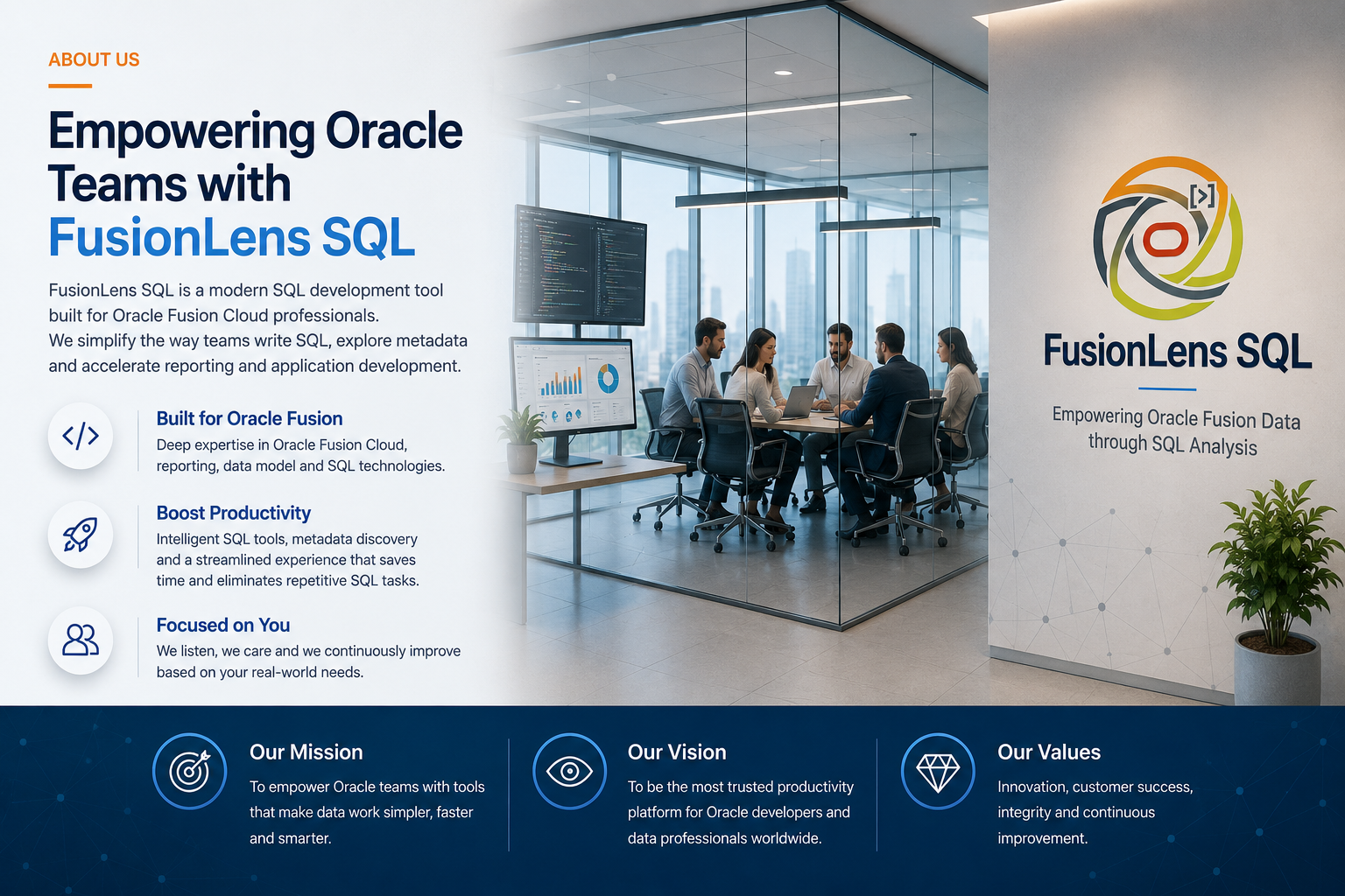 FusionLens SQL in action